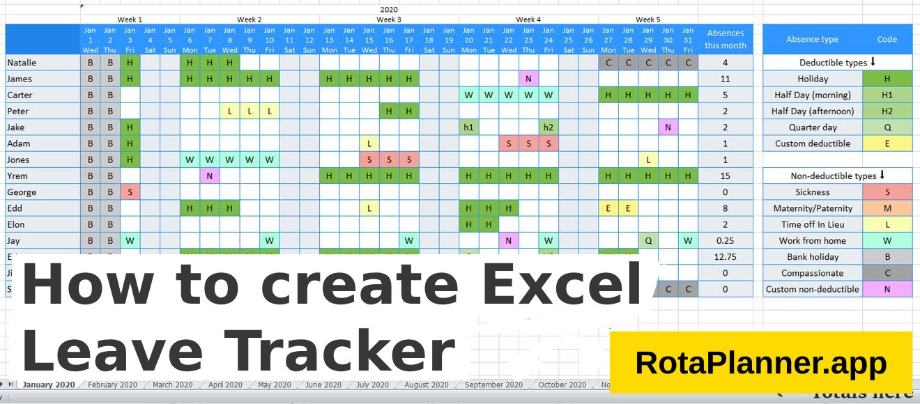 How to Create Leave Tracker in Excel