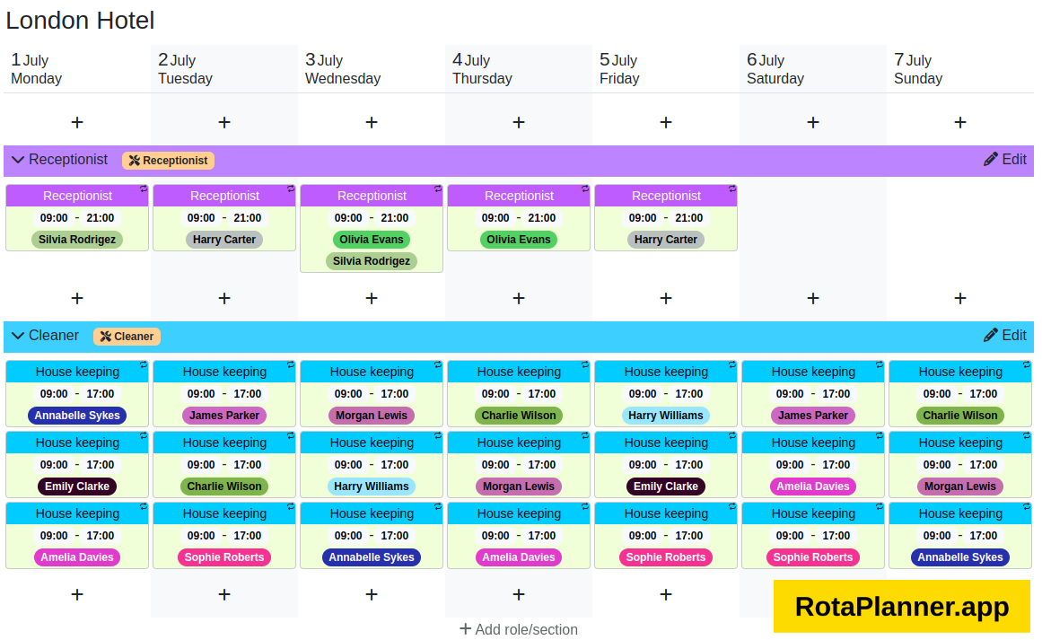 Screenshot of Rota Planner Scheduling Software