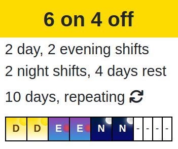 6 on 4 off shift pattern